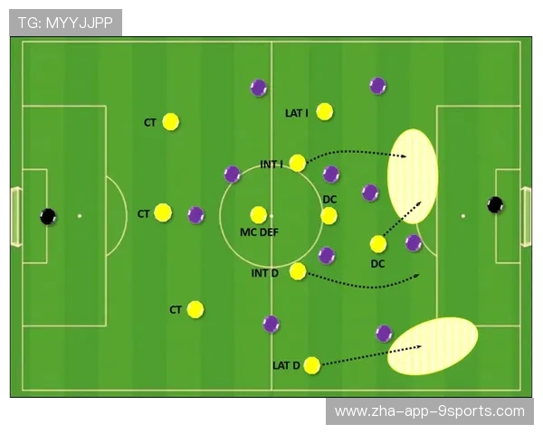 拜仁慕尼黑边路快速渗透成体系