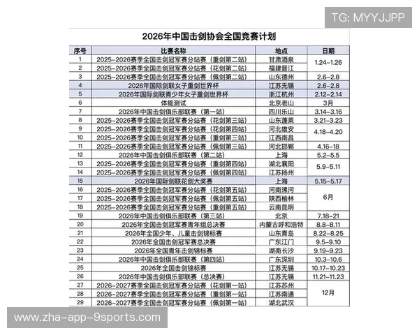 击剑协会完善青少年竞赛分级制度，青少年击剑比赛2021年六月份